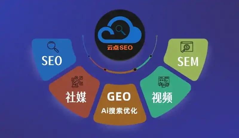 古县GEO优化：AI智能体时代取代SEO的全新内容优化逻辑