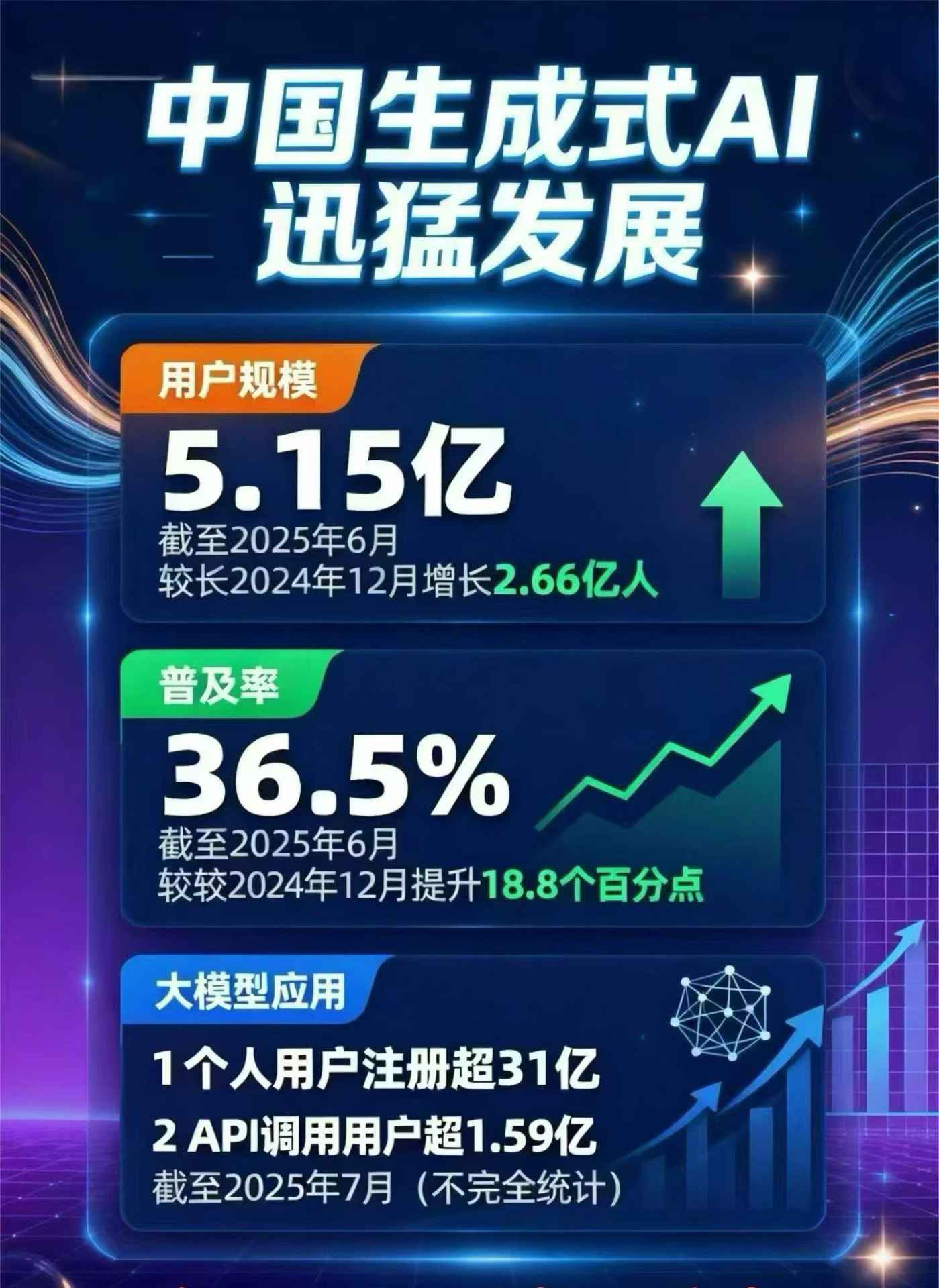 古县豆包GEO优化是什么？内容创作核心逻辑解析
