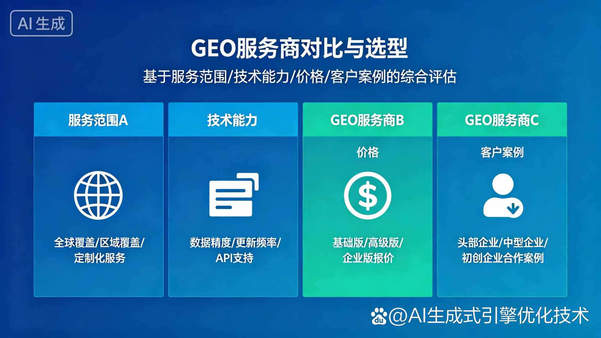古县GEO优化服务商该如何选择？聊聊生成式引擎优化行业现状